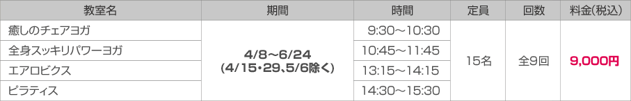 くりはま花の国スタジオ おとな向け教室 月曜日の詳細情報