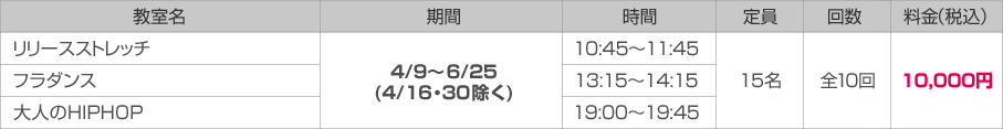 くりはま花の国スタジオ おとな向け教室 火曜日の詳細情報
