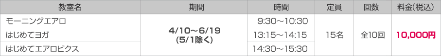 くりはま花の国スタジオ おとな向け教室 水曜日の詳細情報