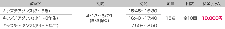 くりはま花の国スタジオ こども向け教室 金曜日の詳細情報