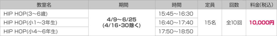 くりはま花の国スタジオ こども向け教室 火曜日の詳細情報