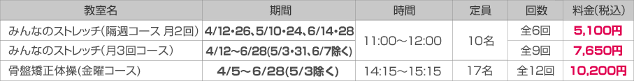 北体育会館 おとな向け教室 金曜日の詳細情報