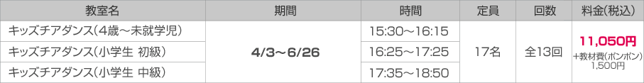 北体育会館 こども向け教室 水曜日の詳細情報
