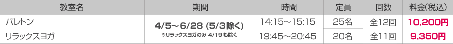 メインアリーナ おとな向け教室 金曜日の詳細情報