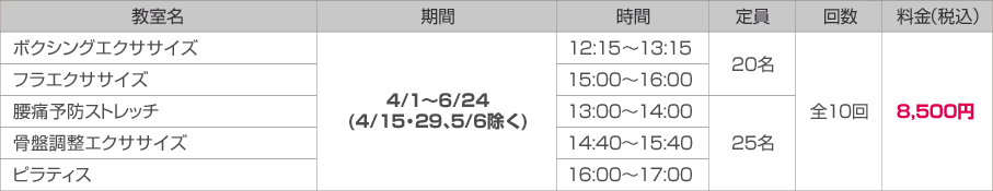 メインアリーナ おとな向け教室 月曜日の詳細情報