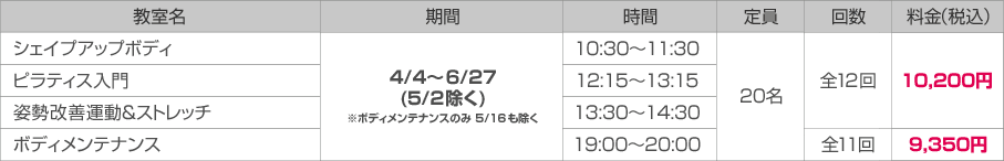 メインアリーナ おとな向け教室 木曜日の詳細情報