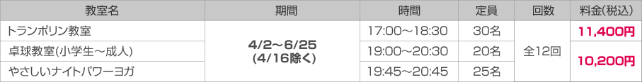 メインアリーナ おとな向け教室 火曜日の詳細情報