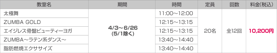 メインアリーナ おとな向け教室 水曜日の詳細情報
