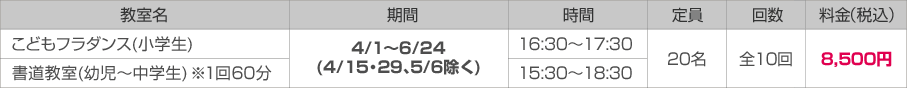 メインアリーナ こども向け教室 月曜日の詳細情報