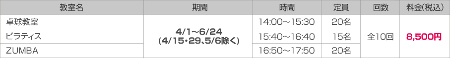 西体育会館 おとな向け教室 月曜日の詳細情報